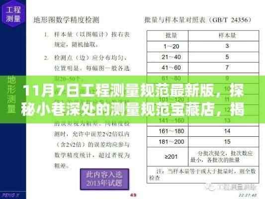 揭秘最新工程测量规范宝藏店,探秘小巷深处的测量规范宝藏店,了解最新工程测量规范最新版(11月7日更新)