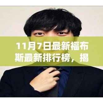 最新福布斯排行榜下的神秘小巷惊喜,特色小店大揭秘