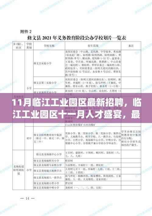 临江工业园区十一月人才盛宴,最新招聘热潮背后的故事
