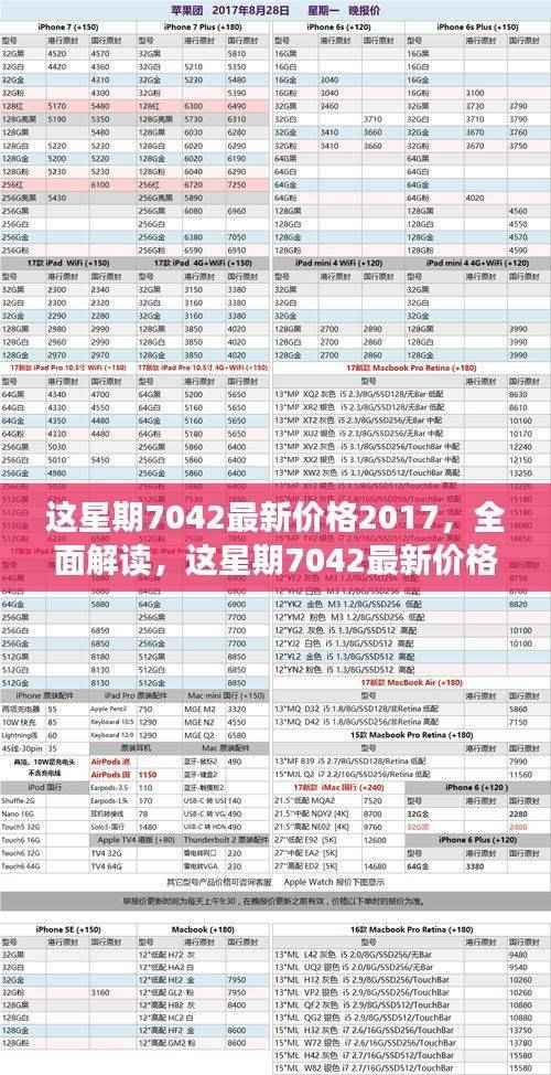 最新价格及性能评测解读，这星期7042（2017版全面解读）