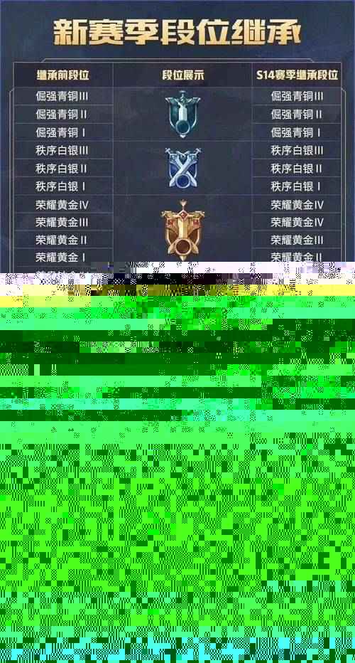 王者最新赛季更新时间指南,掌握本月更新动态,一步步了解最新赛季更新时间