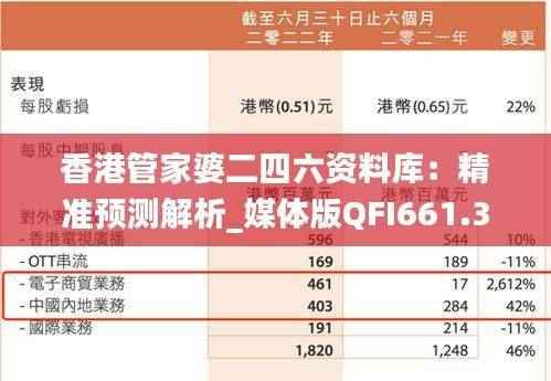 香港管家婆二四六资料库:精准预测解析_媒体版QFI661.35深度解读