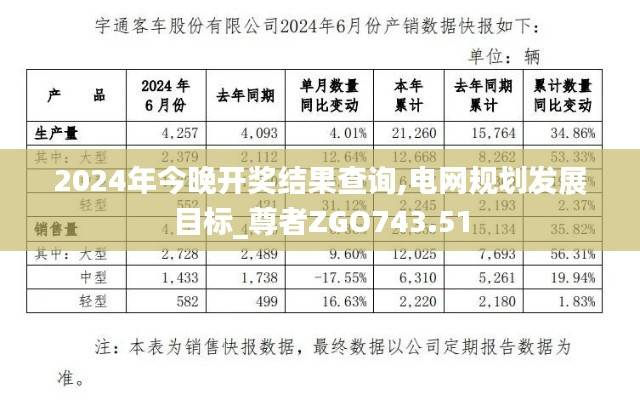 2024年今晚开奖结果查询,电网规划发展目标_尊者ZGO743.51
