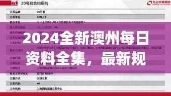 2024全新澳州每日资料全集,最新规则解读_和谐版HIP876.19