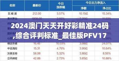 2024澳门天天开好彩精准24码,综合评判标准_最佳版PFV17.02
