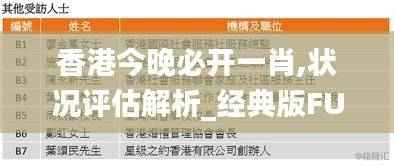 香港今晚必开一肖,状况评估解析_经典版FUK843.43