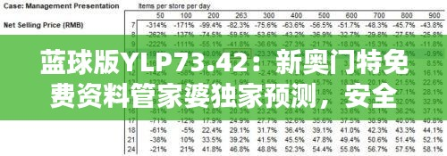蓝球版YLP73.42:新奥门特免费资料管家婆独家预测,安全评估策略解析