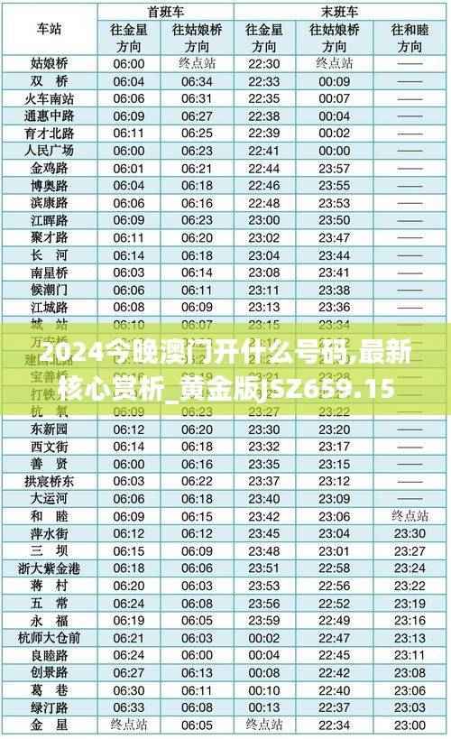 2024今晚澳门开什么号码,最新核心赏析_黄金版JSZ659.15