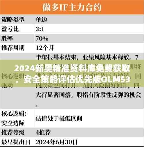 2024新奥精准资料库免费获取,安全策略评估优先版OLM536.82