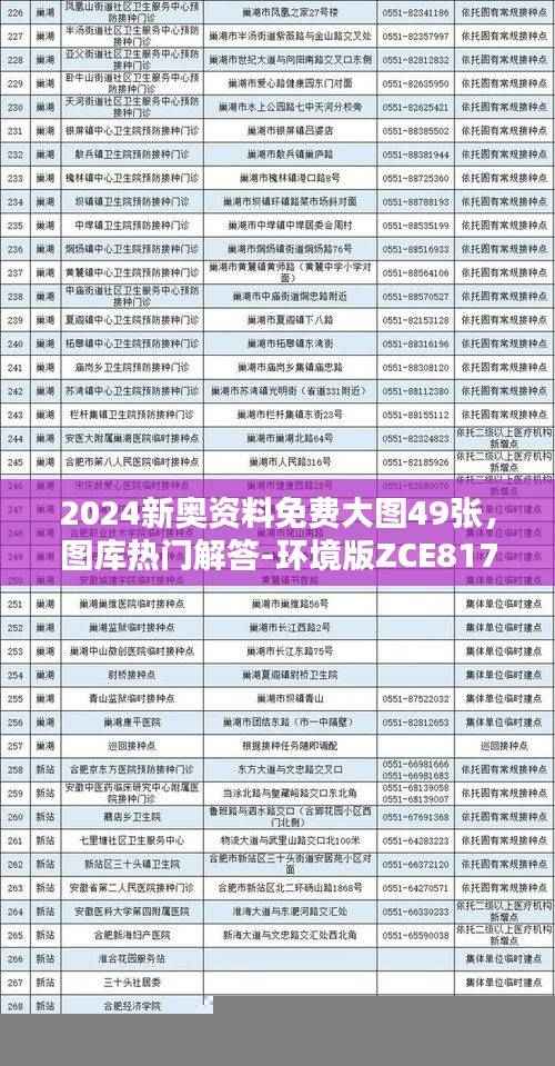 2024新奥资料免费大图49张,图库热门解答-环境版ZCE817.56