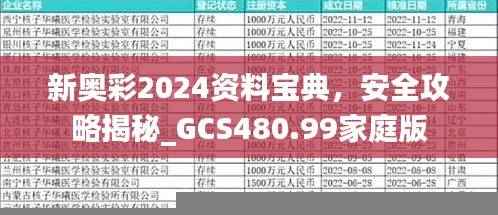 新奥彩2024资料宝典,安全攻略揭秘_GCS480.99家庭版