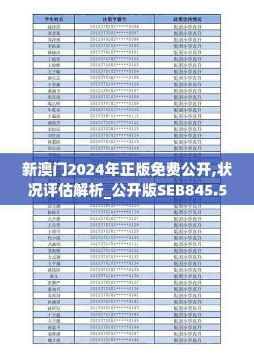 新澳门2024年正版免费公开,状况评估解析_公开版SEB845.58