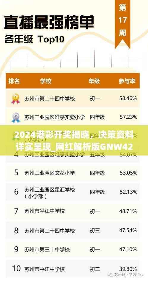 2024港彩开奖揭晓,决策资料详实呈现_网红解析版GNW428.3