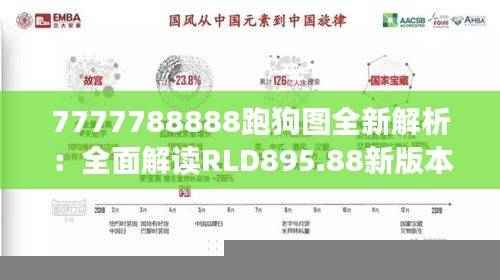 7777788888跑狗图全新解析:全面解读RLD895.88新版本