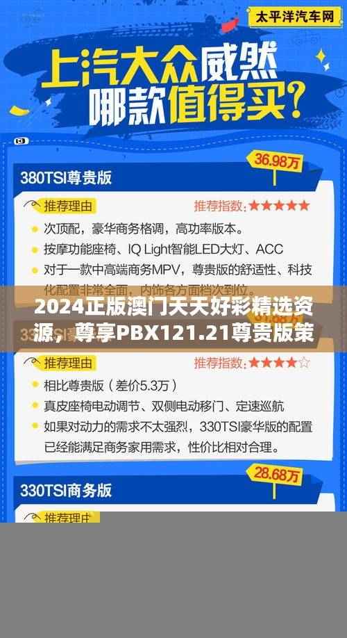 2024正版澳门天天好彩精选资源，尊享PBX121.21尊贵版策略指南