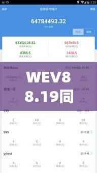 WEV88.19同步版：7777788888精准安全管家婆评估策略