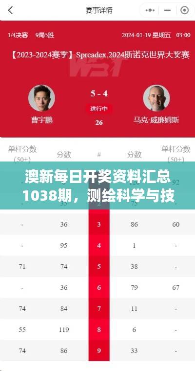 澳新每日开奖资料汇总1038期,测绘科学与技术领域大罗元仙SIZ427.02