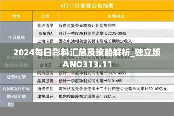 2024每日彩料汇总及策略解析_独立版ANO313.11
