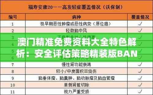澳门精准免费资料大全特色解析:安全评估策略精装版BAN866.86