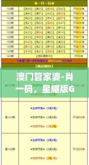澳门管家婆-肖一码，星耀版GRX深度解读_274.59版赏析