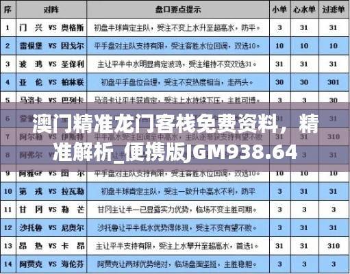 澳门精准龙门客栈免费资料,精准解析_便携版JGM938.64