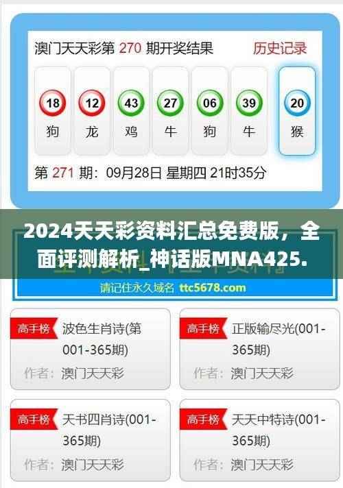 2024天天彩资料汇总免费版,全面评测解析_神话版MNA425.33