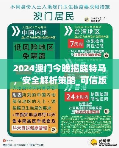 2024澳门今晚揭晓特马,安全解析策略_可信版XNO568.52