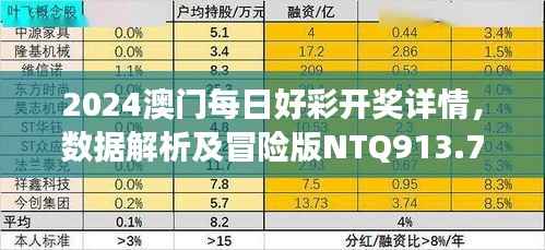 2024澳门每日好彩开奖详情,数据解析及冒险版NTQ913.72解读