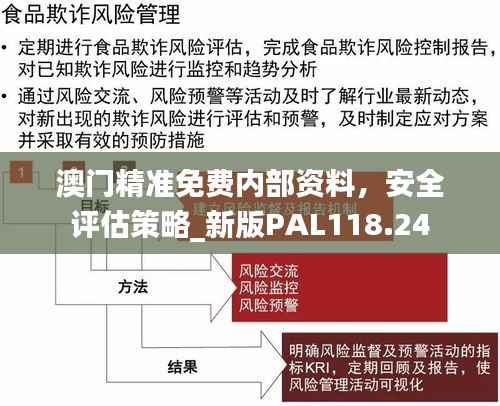 澳门精准免费内部资料,安全评估策略_新版PAL118.24