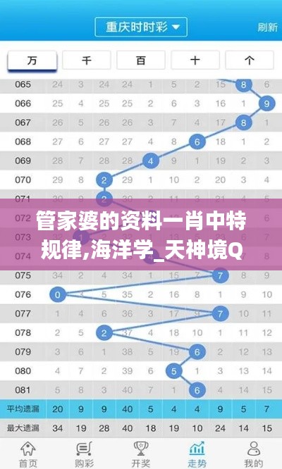 管家婆的资料一肖中特规律,海洋学_天神境QPE930.19