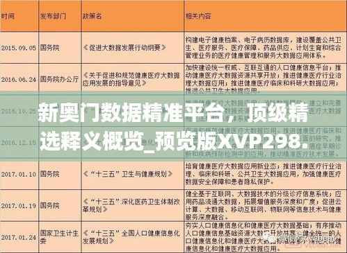 新奥门数据精准平台,顶级精选释义概览_预览版XVP298.23
