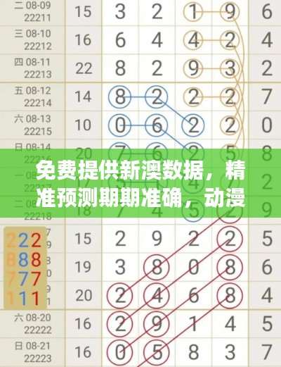 免费提供新澳数据,精准预测期期准确,动漫版XUC817.26深度解析