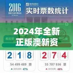 2024年全新正版澳新资料免费揭晓,NEK532.77纪念版赢家出炉