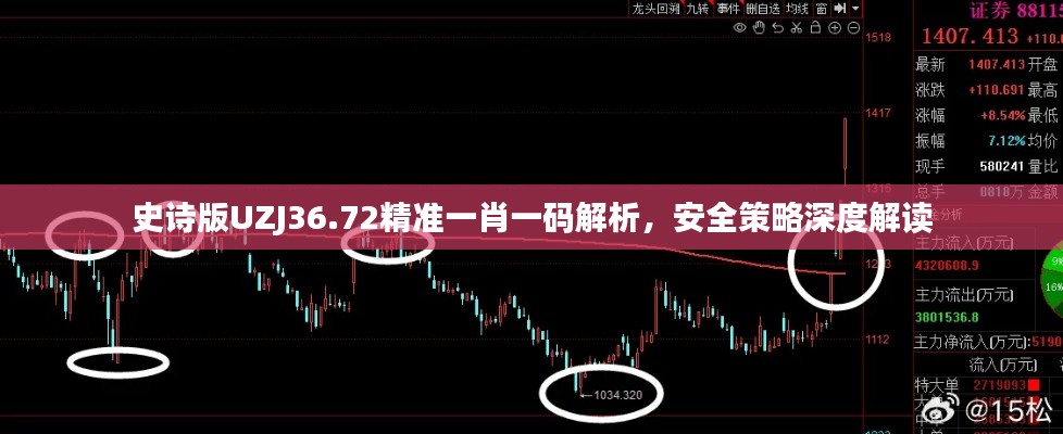 史诗版UZJ36.72精准一肖一码解析,安全策略深度解读
