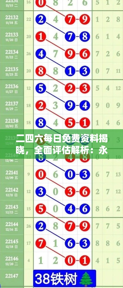 二四六每日免费资料揭晓,全面评估解析:永恒神衹BZI330.5