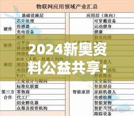 2024新奥资料公益共享:NQS284.07家庭版定义研究详解