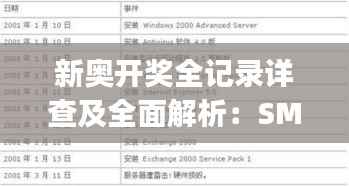 新奥开奖全记录详查及全面解析:SMJ516.68完整版