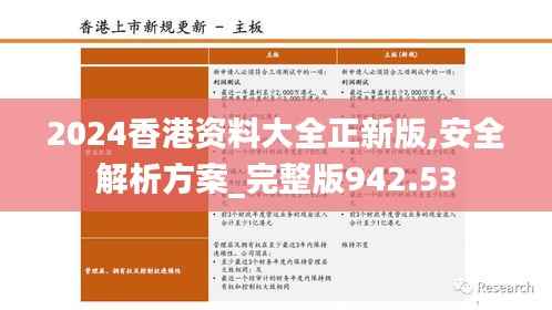 2024香港资料大全正新版,安全解析方案_完整版942.53