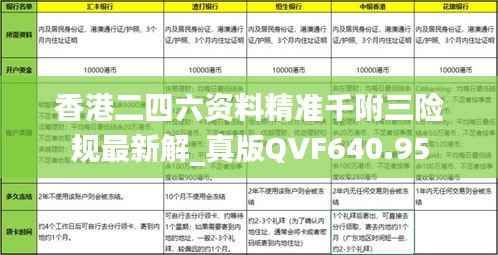 香港二四六资料精准千附三险规最新解_真版QVF640.95