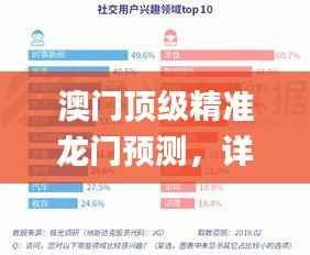 澳门顶级精准龙门预测,详实数据解析支持_NLE191.44社区版