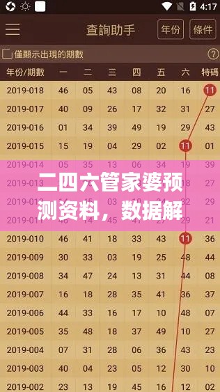 二四六管家婆预测资料,数据解读及实际应用_NTZ388.12潮流版