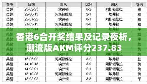 香港6合开奖结果及记录夜析,潮流版AKM评分237.83