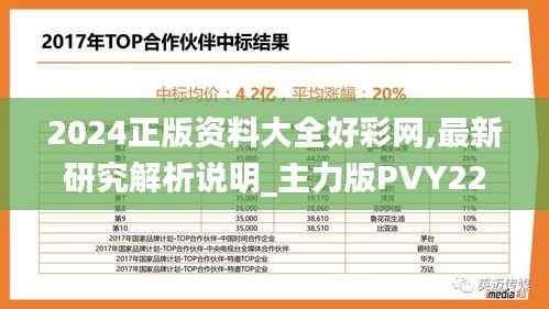 2024正版资料大全好彩网,最新研究解析说明_主力版PVY228.47