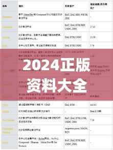 2024正版资料大全好彩网,最新研究解析说明_主力版PVY228.47