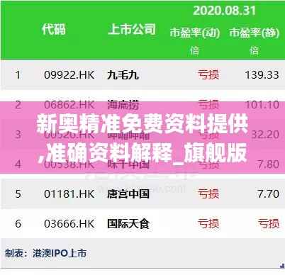 新奥精准免费资料提供,准确资料解释_旗舰版QHD679.64