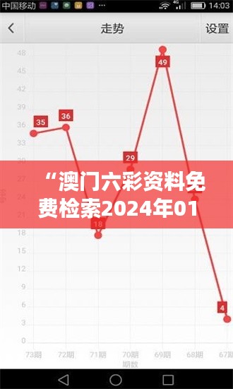 “澳门六彩资料免费检索2024年01-32期,决策辅助资料更新版HMZ254.38”