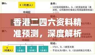 香港二四六资料精准预测,深度解析计划版JHY115.92