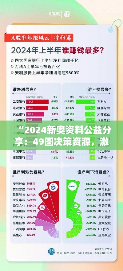 “2024新奥资料公益分享:49图决策资源,激励版LSC325.1详解”
