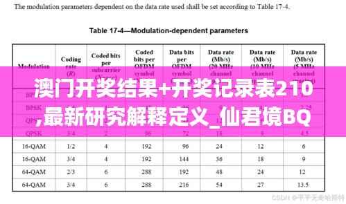 澳门开奖结果+开奖记录表210,最新研究解释定义_仙君境BQL850.65