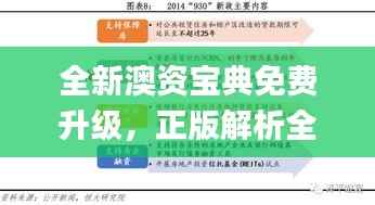 全新澳资宝典免费升级,正版解析全面更新_策展版CTA979.44